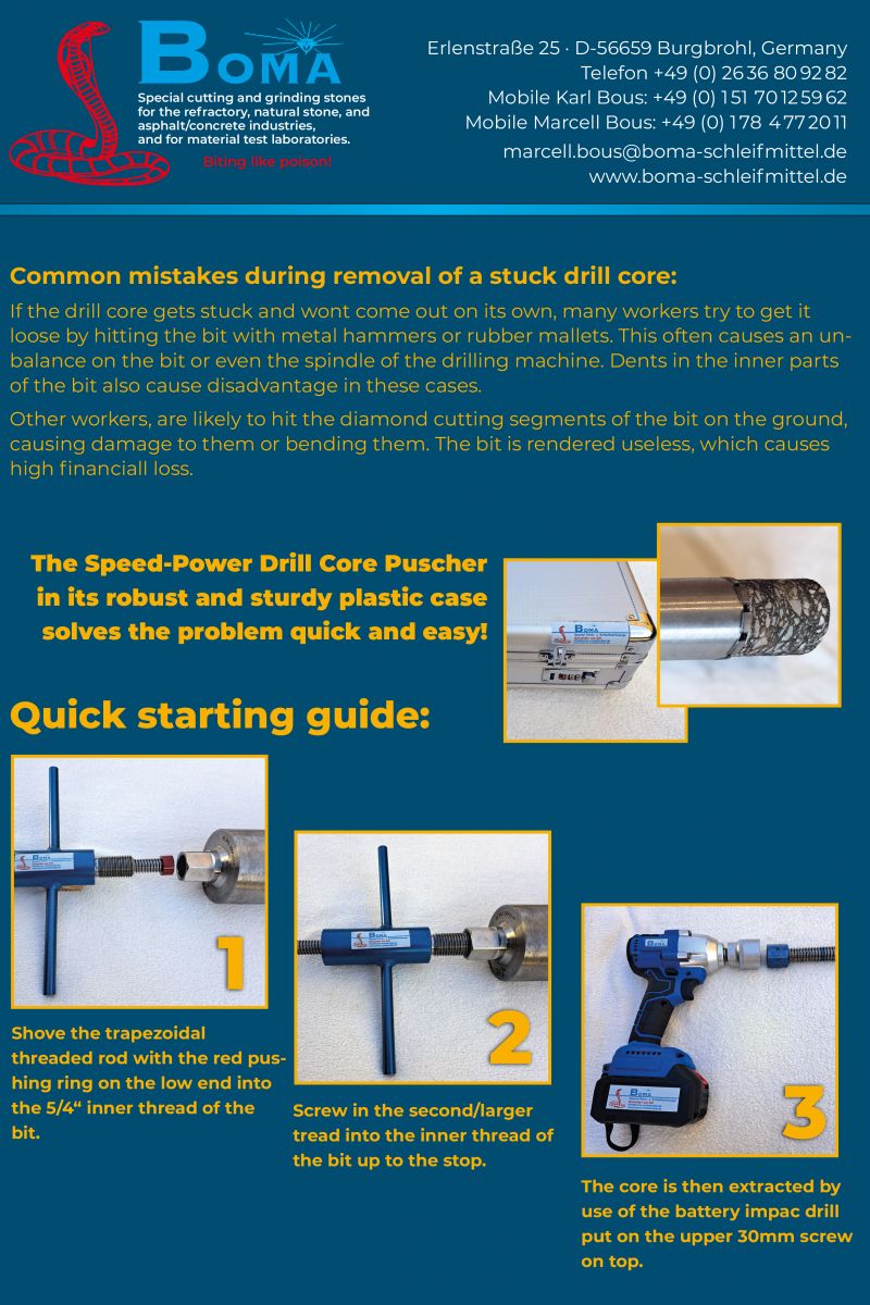 Stationäre Trennscheiben