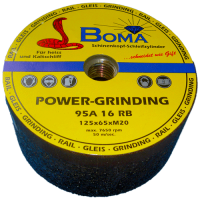 Cabeza del carril de molienda cilindro